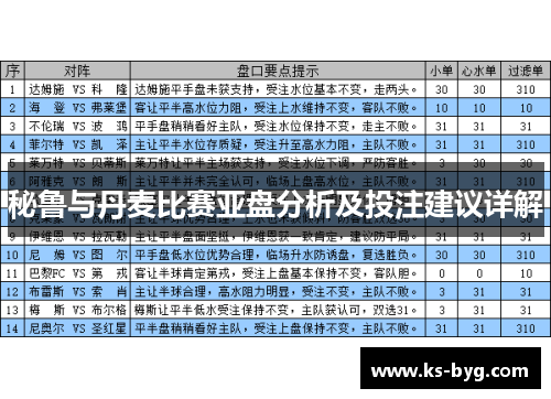 秘鲁与丹麦比赛亚盘分析及投注建议详解