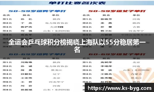 全运会乒乓球积分榜揭晓上海队以55分稳居第一名