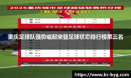 重庆足球队强势崛起荣登足球状态排行榜第三名
