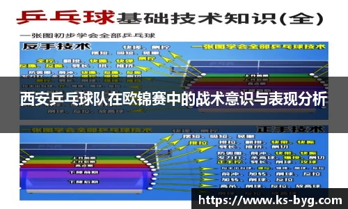 西安乒乓球队在欧锦赛中的战术意识与表现分析